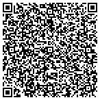 QR code with Recreation Service Lindbergh Center contacts