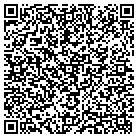 QR code with Madden Upholstery Of Marshall contacts