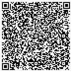 QR code with Advanced Heating-Cooling & Service contacts