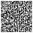 QR code with Hypro Corporation contacts