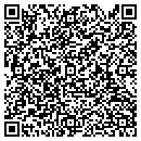 QR code with MJC Farms contacts