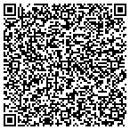 QR code with Media Duplication Technologies contacts