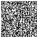 QR code with Jay Squared Group contacts