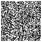 QR code with Perfection Plus Cleaning Service contacts