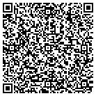 QR code with Montevideo Dialysis Center contacts