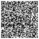 QR code with MetLife contacts
