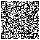 QR code with Metronet contacts