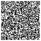 QR code with Northland Painting & Construction contacts