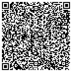QR code with Minnesota Valley Chropractive P A contacts
