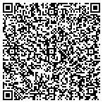 QR code with Customer Systems Inc-Crm Spec contacts