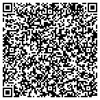 QR code with Minnkota Electrical Sales Inc contacts