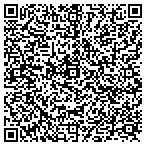 QR code with Building Technology Engineers contacts