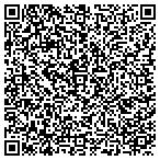 QR code with Metropolitan Orthotic Lab Inc contacts