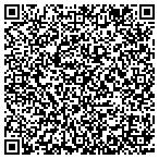 QR code with Inver Grove Financial Service contacts
