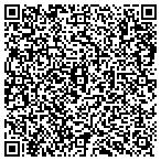 QR code with Thousand Acres Development Co contacts