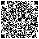QR code with Mounds View Public School Dist contacts