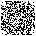 QR code with Lumber Jax Tree Service & Property contacts