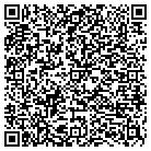 QR code with Minnesota Territorial Pioneers contacts