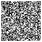 QR code with Minnetonka Research Institute contacts