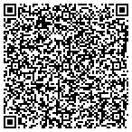 QR code with Intrepid USA Healthcare Services contacts