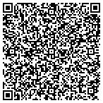 QR code with Citizen Action Membership Center contacts