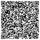 QR code with Midwest Material Handling Inc contacts