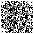 QR code with Minnesota Workshop Service Inc contacts