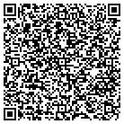 QR code with Monticllo MNS Slow Pitch Assoc contacts