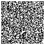 QR code with Central Minn Center of Victims S contacts