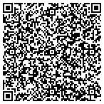 QR code with Hirshfield's Decorating Center contacts