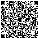 QR code with Model Home Merchandisers contacts