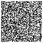 QR code with Employment Ecnomic Dev MN Department contacts