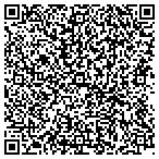 QR code with Universal Product Development contacts