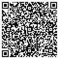 QR code with Button Electric contacts