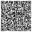 QR code with Petro Plus contacts