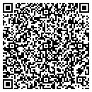 QR code with C & J Saw Works contacts