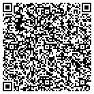 QR code with Efficientjobmarketcom contacts