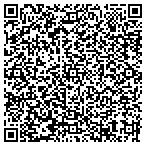QR code with Itasca Elc Mtr Service & Contract contacts