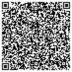 QR code with Wagamon Brothers Performance contacts