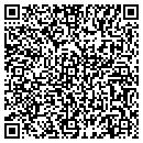 QR code with Rue 21 218 contacts