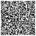 QR code with Marks Bobcat & Landscape Service contacts