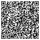 QR code with Mipm Inc contacts