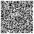 QR code with Southeast Eductl Coop Service Unit contacts