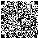 QR code with Mortgage & Investment Conslnt contacts
