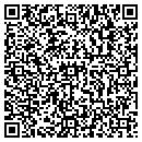 QR code with Skeeter Bay Boats contacts