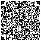 QR code with Mankato City Building Permits contacts