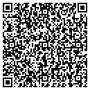QR code with Swift & Company contacts