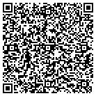 QR code with Minnewashta Elementary School contacts
