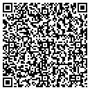 QR code with Gandolf Group LLC contacts