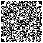 QR code with TOOLMAKERS, Inc. contacts
